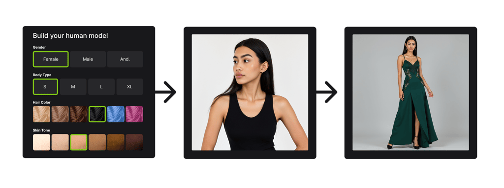 Build a human feature